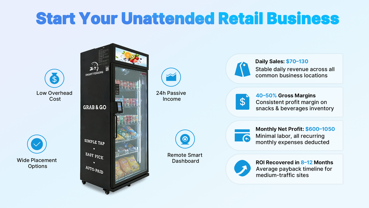 GRABOT Smart Vending in Action