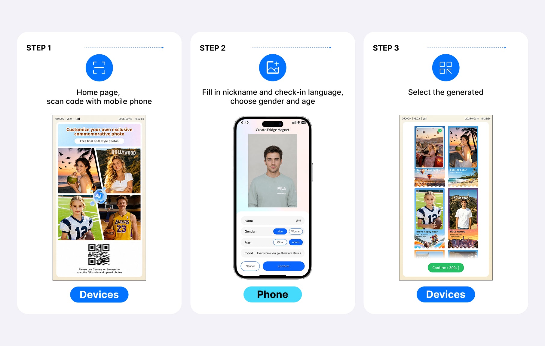Scan, personalize, and generate
